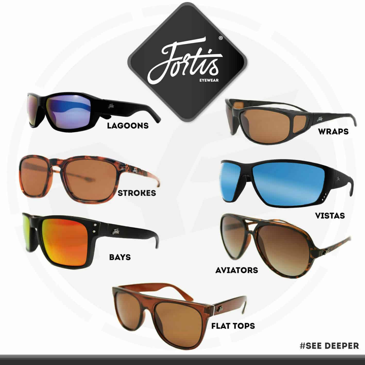 Fortis Polarised Sunglasses * Full Range Available * Leisure / Carp ... - Fortis PolariseD Sunglasses Full Range Available Leisure Carp Fishing 174144999360